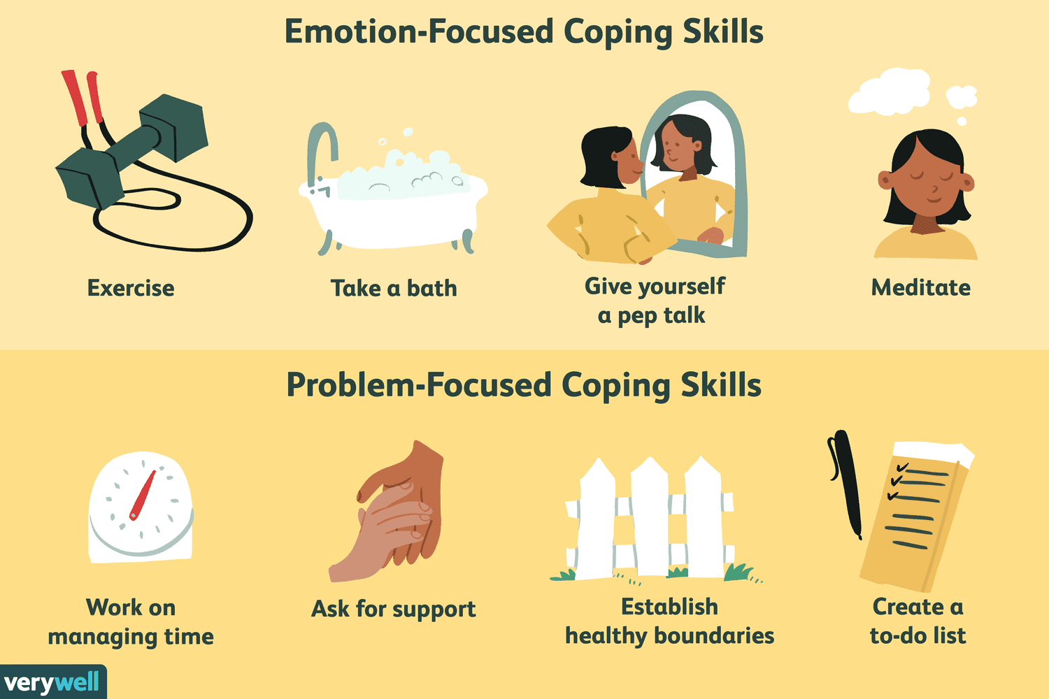 How Do Different Personality Types Experience And Cope With Mental Health Challenges Uniquely, And What Strategies Can Individuals With Specific Personality Traits Use To Improve Their Mental Health?