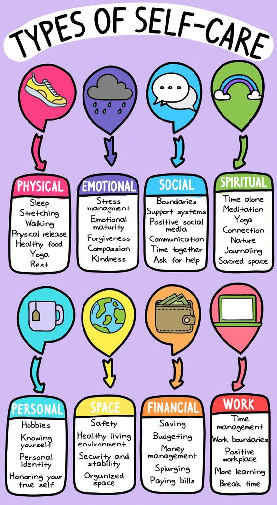 Enhancing Adaptability By 25% Through Consistent Self-Care Routines