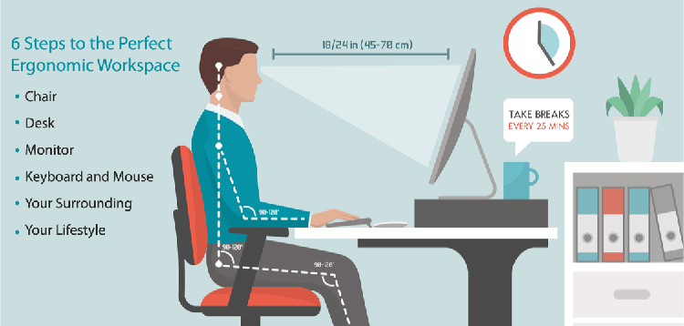 Ergonomics For Mindfulness: Creating A Comfortable Workspace